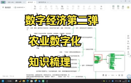 20221203数字经济第三弹 农业数字化知识梳理哔哩哔哩bilibili