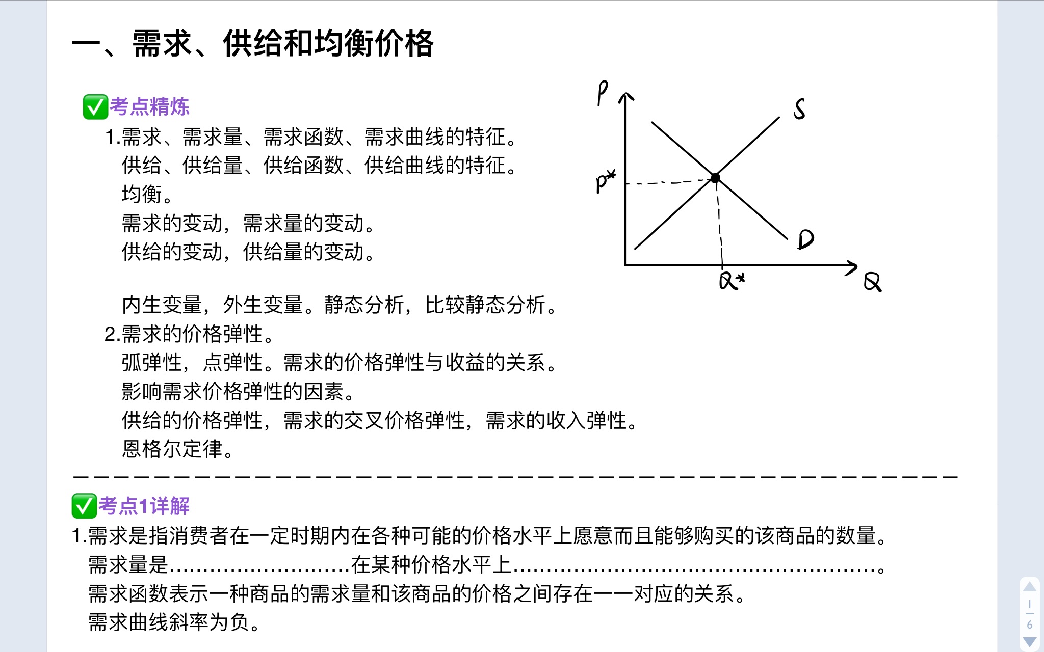 [图]高鸿业微观经济学考研小阳仔课程合集