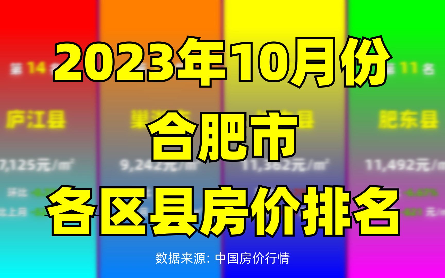 2023年10月份合肥市各区县房价排名,你所在的地方房价涨了吗?哔哩哔哩bilibili