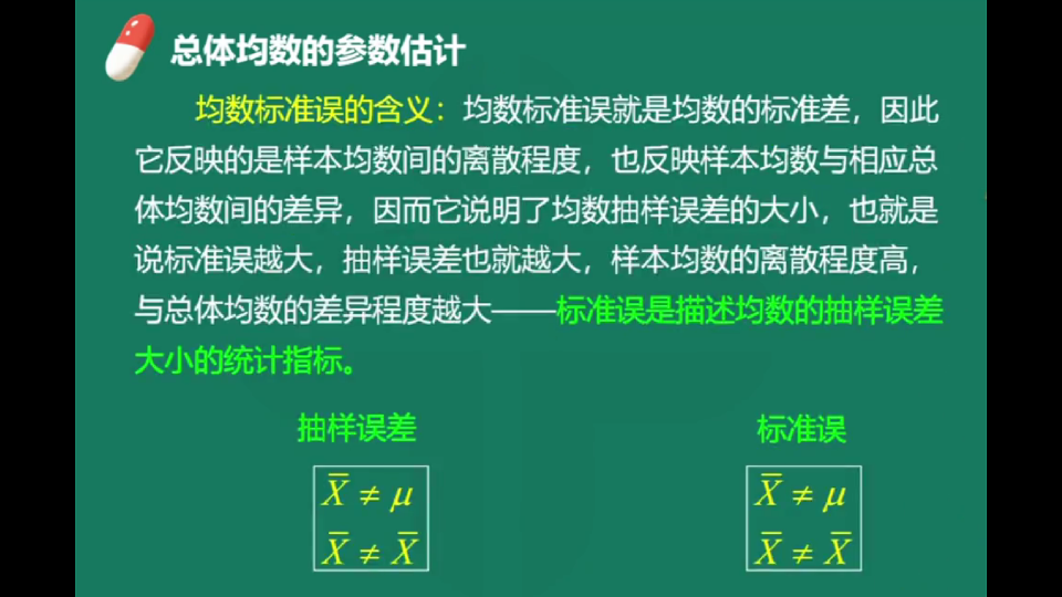 [图]卫生统计学——0301 均数的抽样误差和标准误