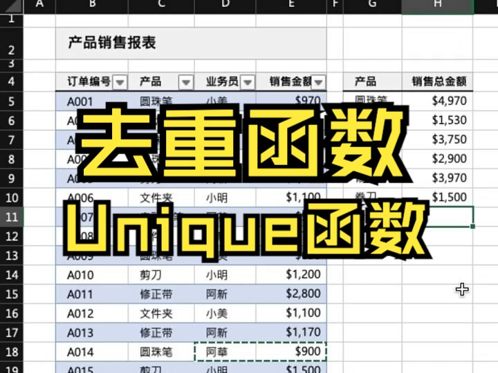 Excel去重函数Unique函数!轻松实现去除重复值!哔哩哔哩bilibili