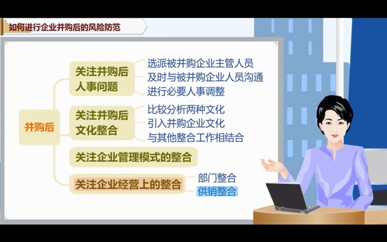 如何进行企业并购后的风险防范哔哩哔哩bilibili