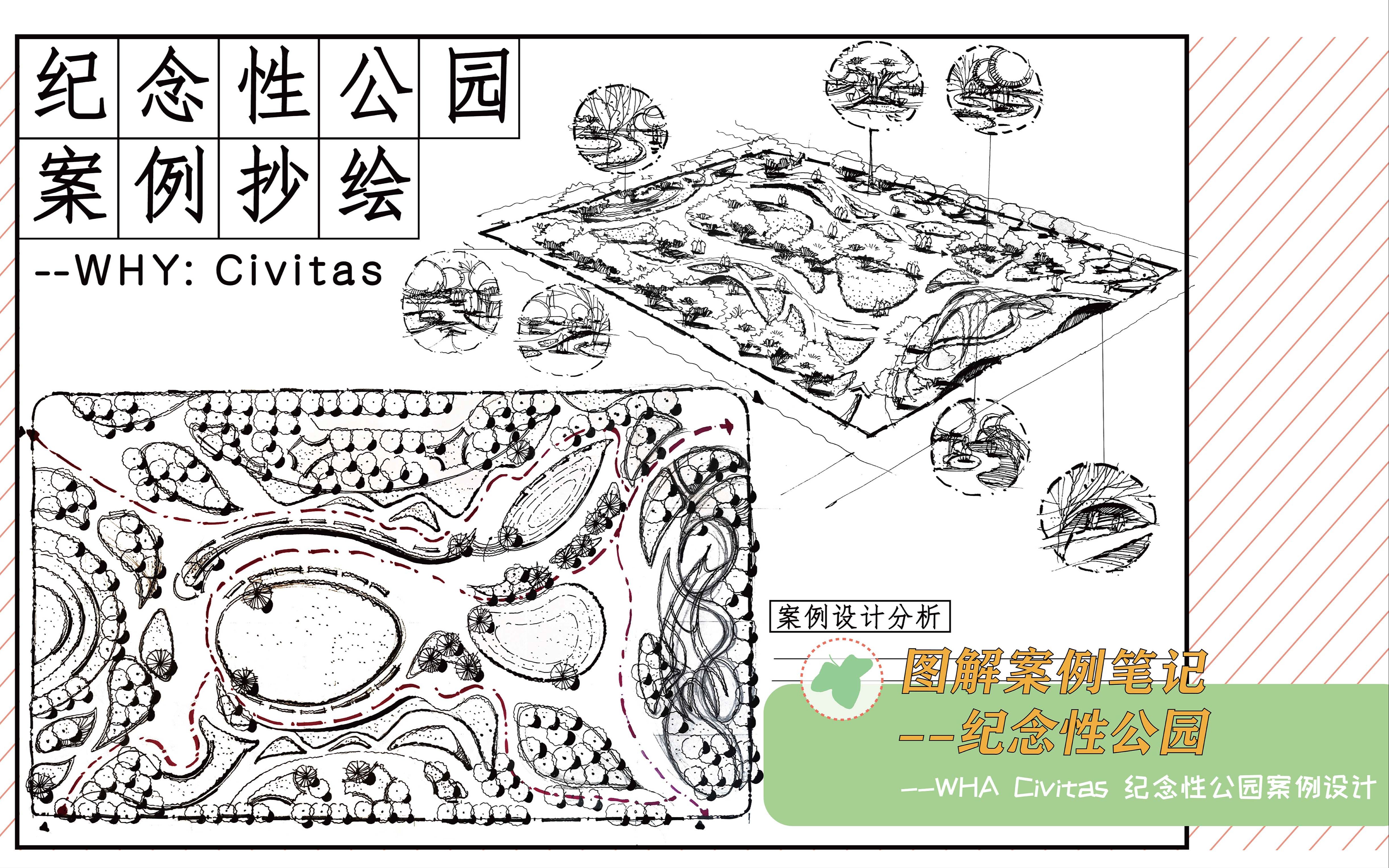 街头公园怎么做?“沉浸式”景观案例分析之【WHY:Citivas纪念性公园案例设计】风景园林考研笔记哔哩哔哩bilibili