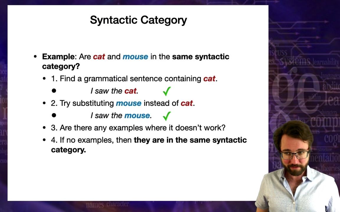 [图]Introduction to Linguistics_ Syntax 2 语言学引论 句法学2