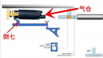 Tải video: 老式黄河玩具的工作原理