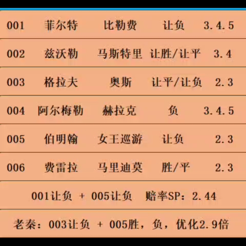 10/28,体彩足彩竞彩,体育彩票,足球赛事,足球推荐,足球分析,世界杯,足球,体彩,哔哩哔哩bilibili