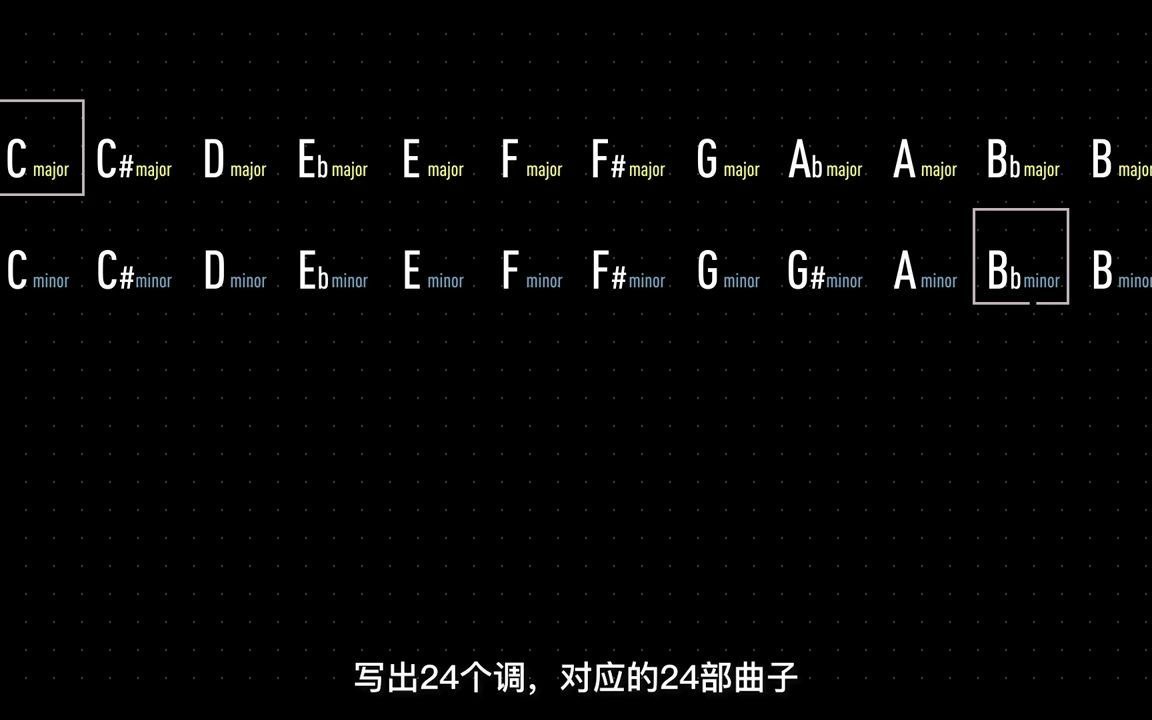 [图]巴赫为什么是西方古典音乐之父？他最有名的作品，你知道吗？