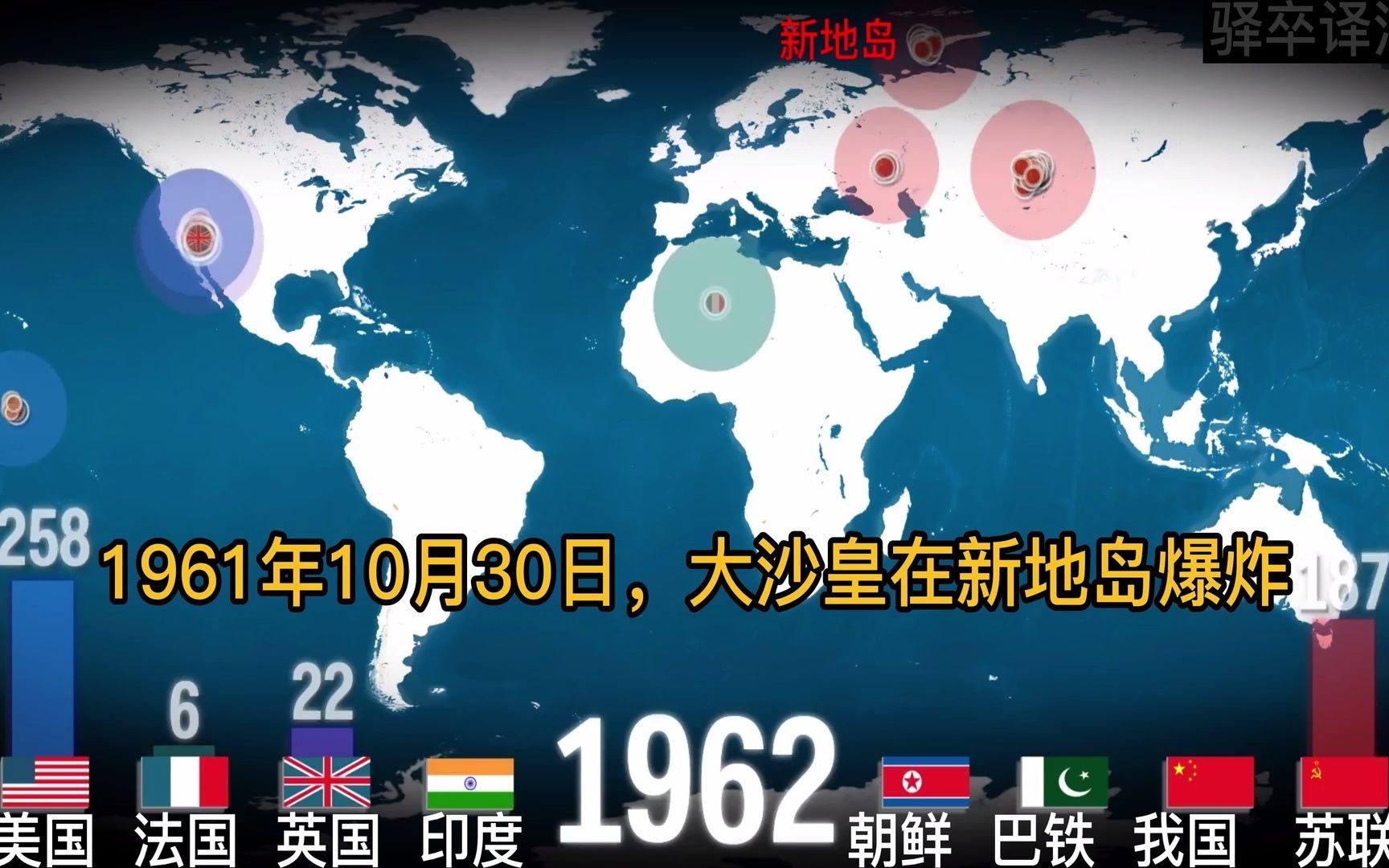 [图]盘点有史以来所有核爆试验。