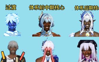 【原神】为什么说奥黛塔是必抽的