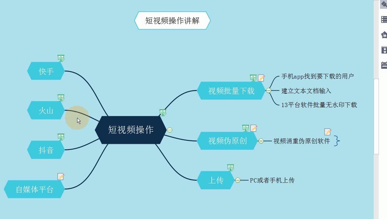 抖音视频伪原创消重 pr可不可以修改视频md5哔哩哔哩bilibili