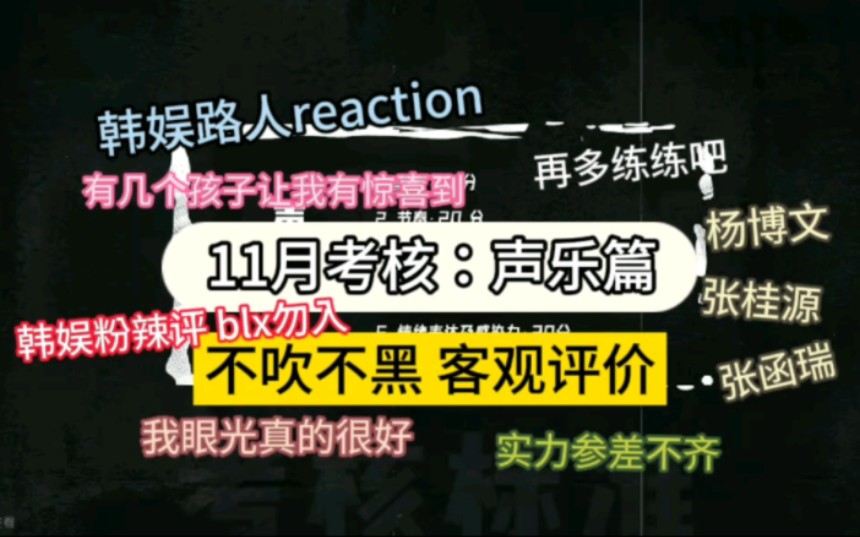 [TF家族四代reaction]韩娱粉来看看四代弟弟们的实力究竟如何?(声乐篇)哔哩哔哩bilibili