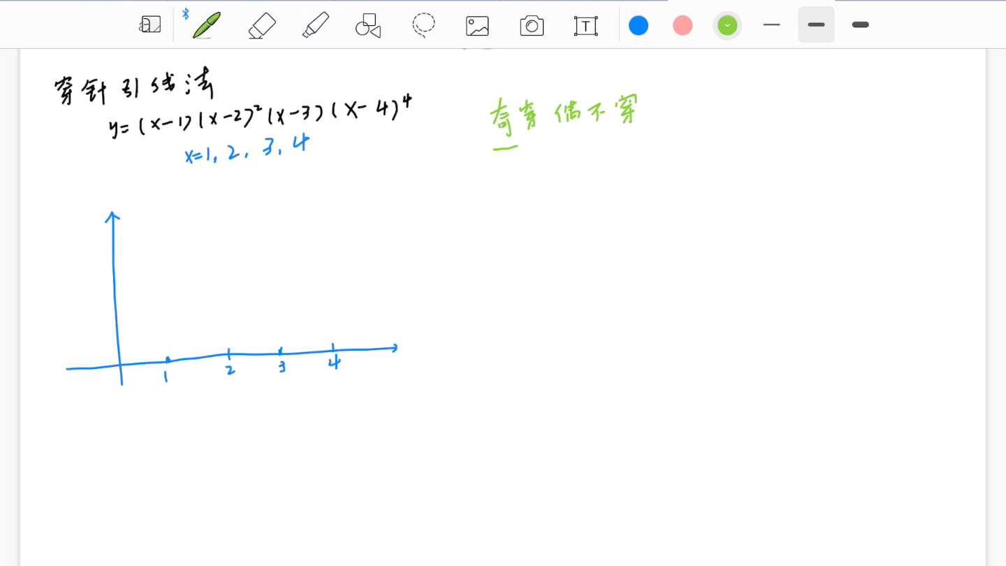 「高等数学」穿针引线法哔哩哔哩bilibili