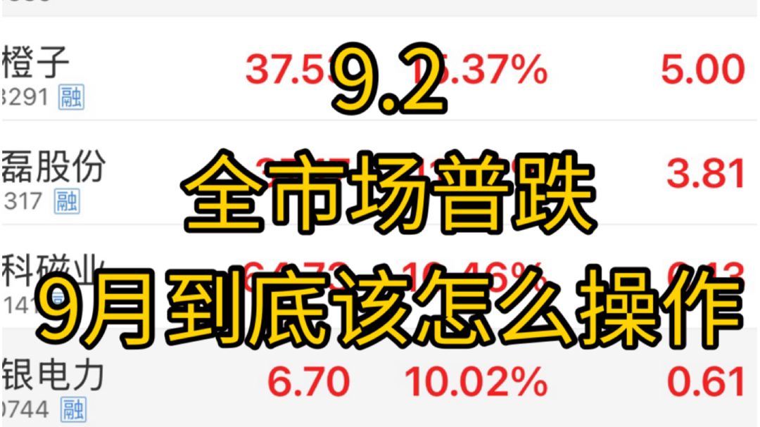 美伊突发升级，原油再度大涨推高通胀！食品消费龙头直接被按一字跌停！短线连板也不能做了吗？黄金逆势拉升，有什么刺激？