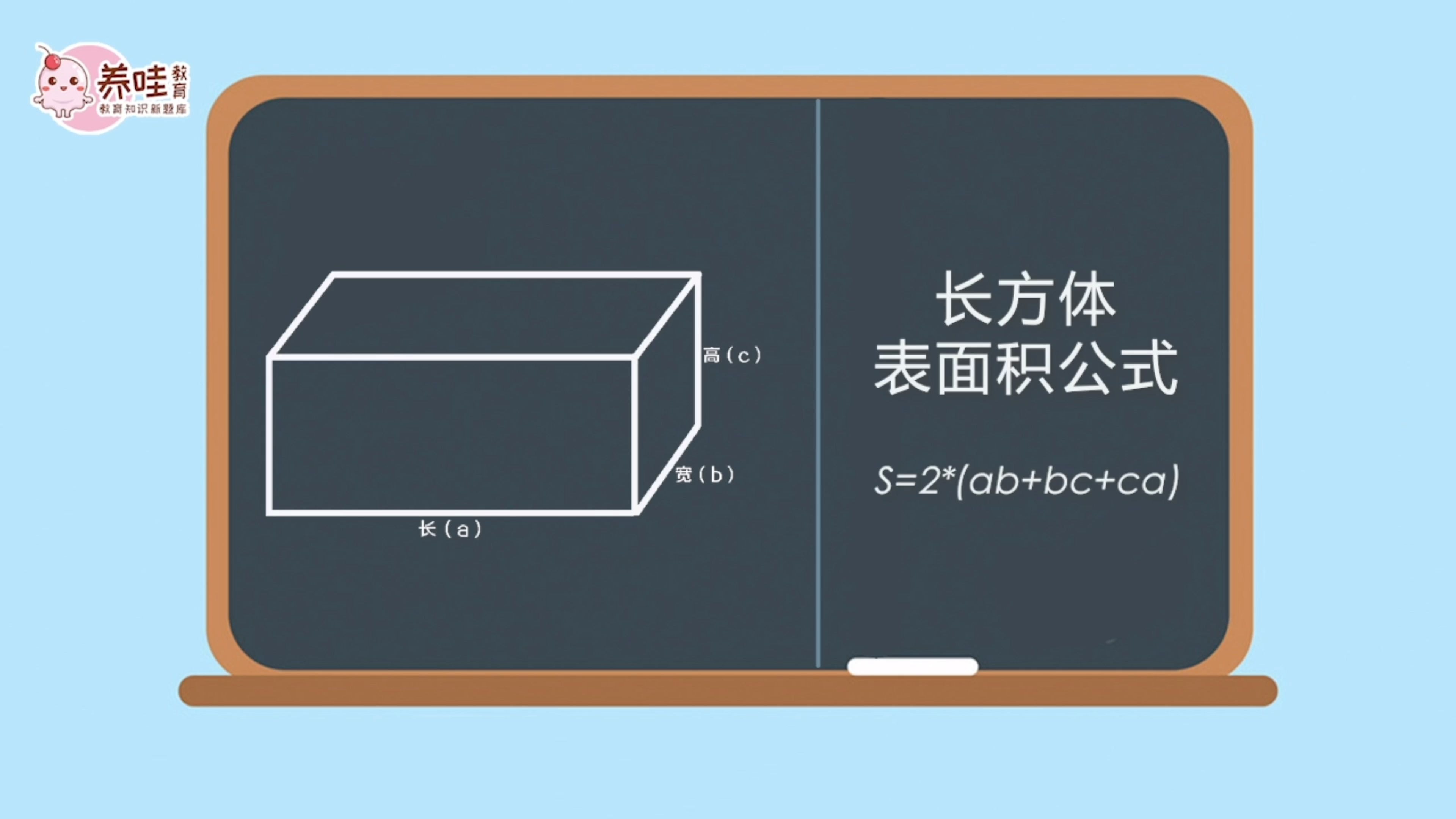 长方体的表面积公式哔哩哔哩bilibili