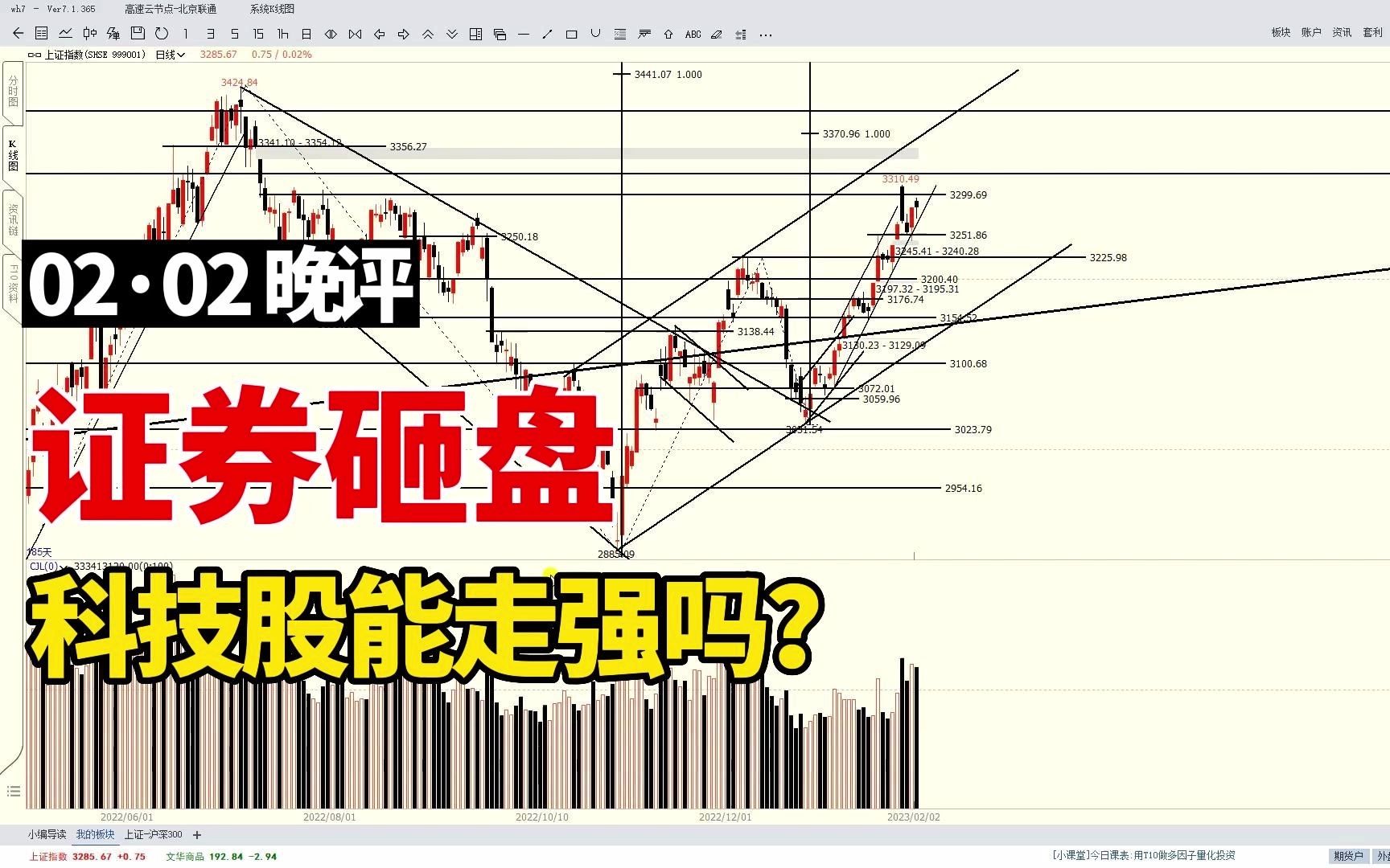 证券砸盘,新能源全线收阴,科技股能逆势走强吗?哔哩哔哩bilibili