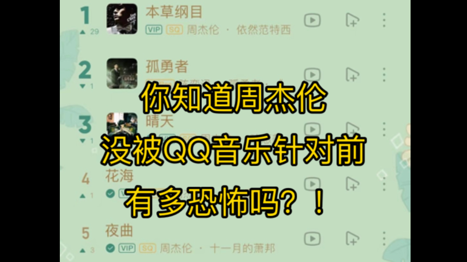 [图]QQ音乐改算法针对周杰伦，现在热歌榜就上两三首还是倒数，但你知道曾经多恐怖吗？