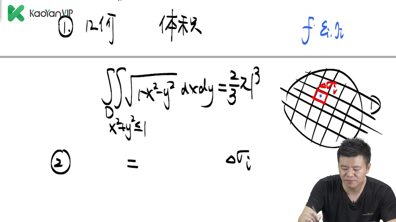 21考研数学杨超二重积分1哔哩哔哩bilibili