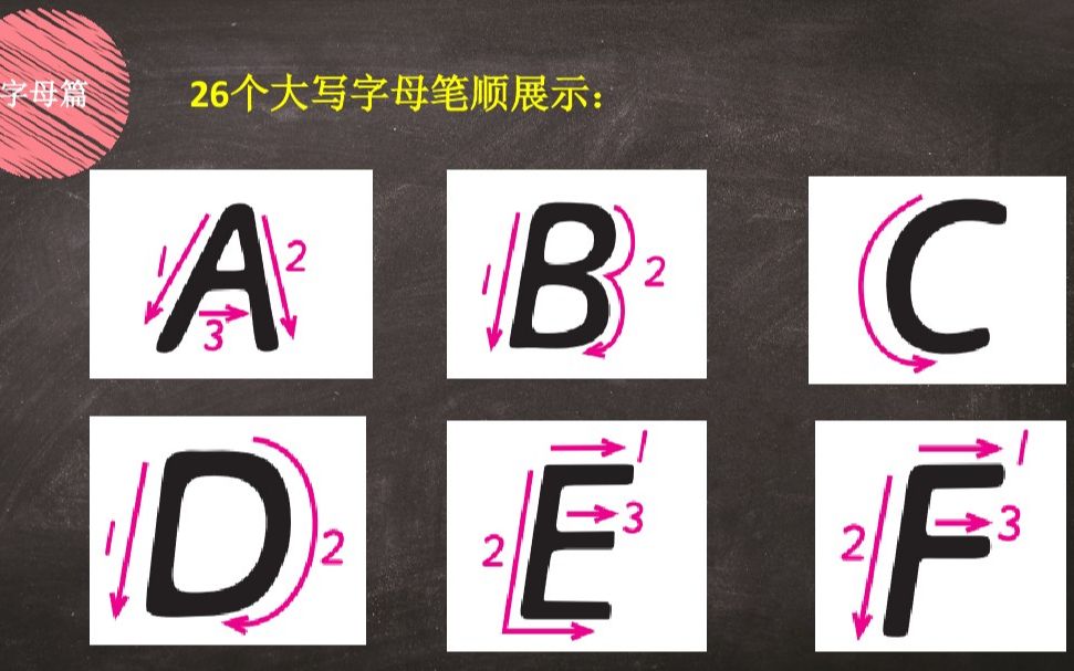 学习型字帖英语规范书写教程——衡水英语字体(中考/高考/考研)哔哩哔哩bilibili