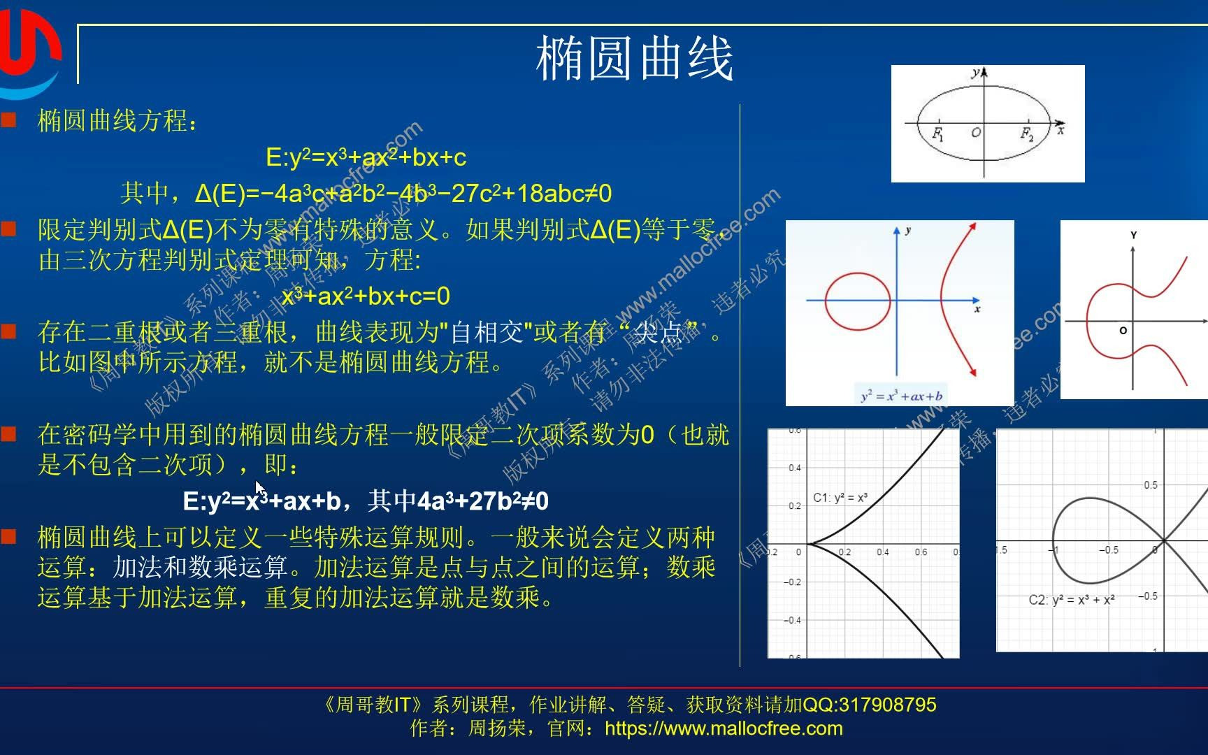 ECC加解密中的椭圆曲线是椭圆吗?哔哩哔哩bilibili