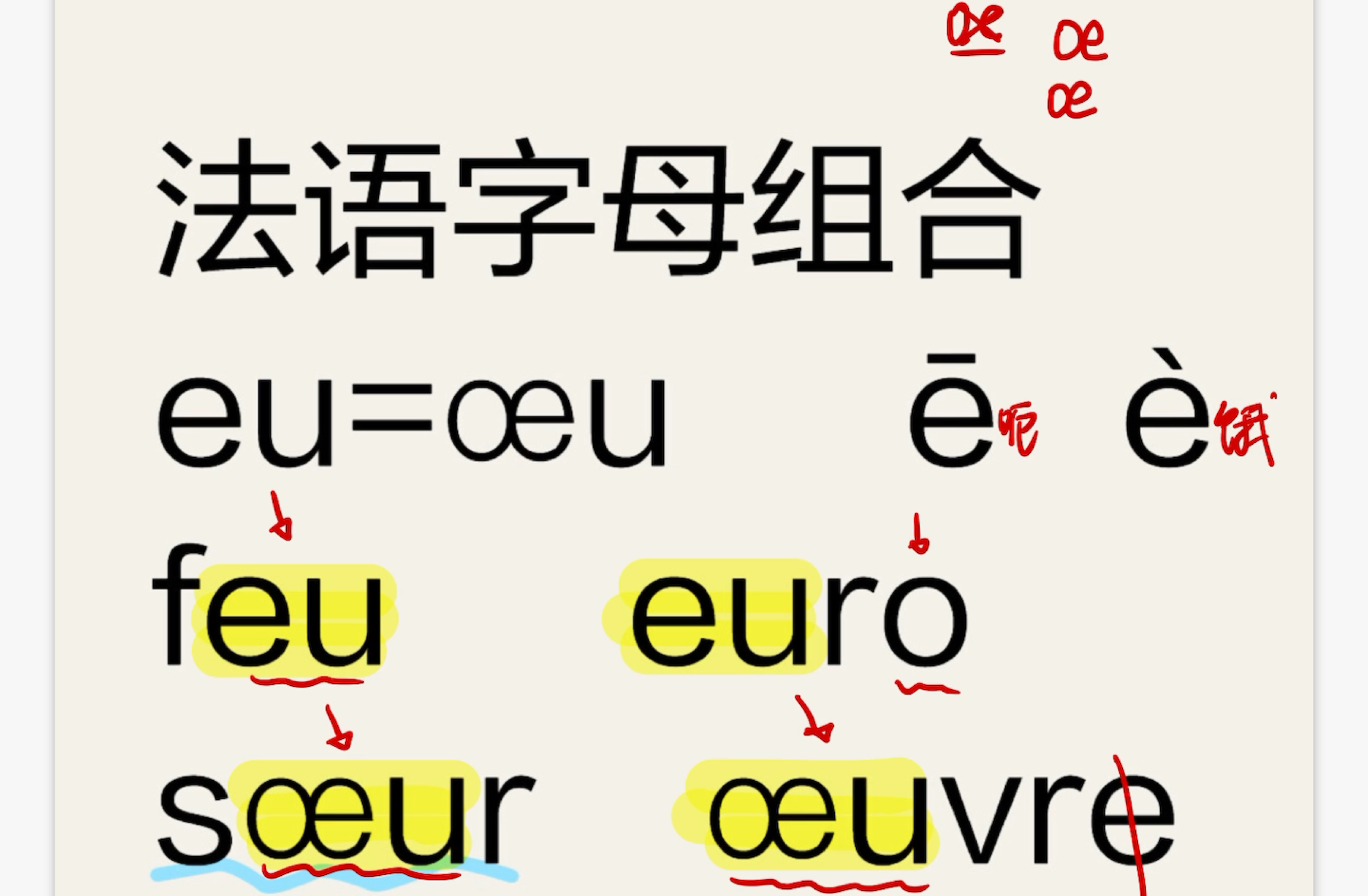 法语拼读:eu=哵(二十九)哔哩哔哩bilibili