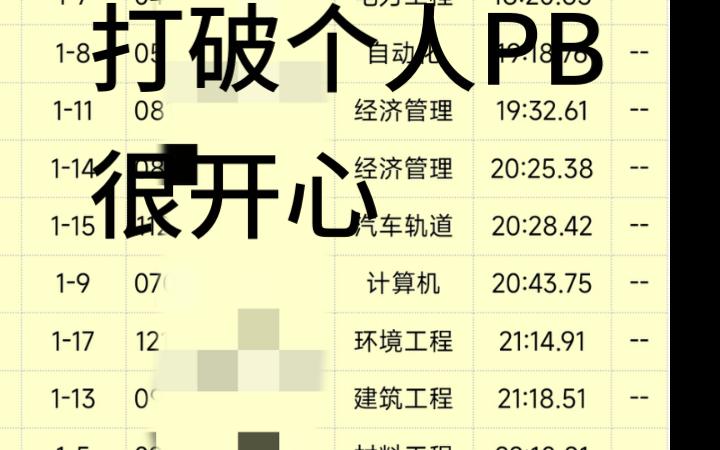 校运会破自己跑步五公里个人PB加一些感想哔哩哔哩bilibili