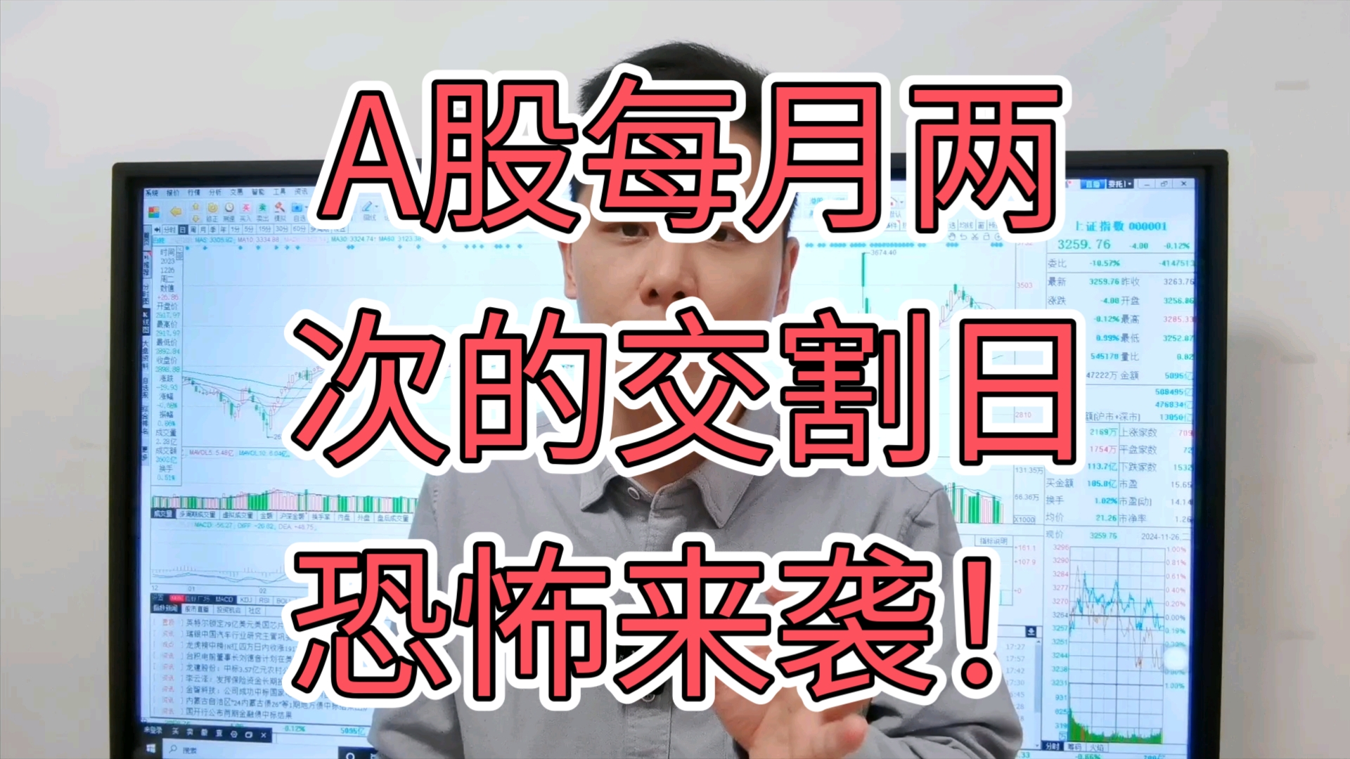 A股交割日恐怖来袭!我却说这次不一样!还有上攻吗?哔哩哔哩bilibili