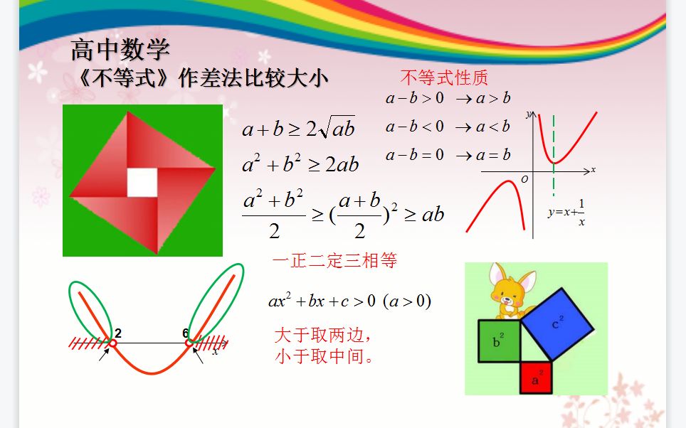 13 作差法比较大小(必修 12 不等式)哔哩哔哩bilibili