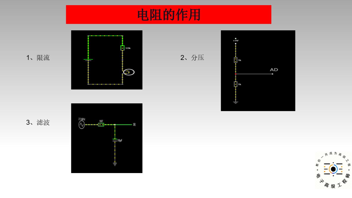 1电阻基础知识&电阻的作用&电阻的分类&电阻学习&电阻分压&电阻功率哔哩哔哩bilibili