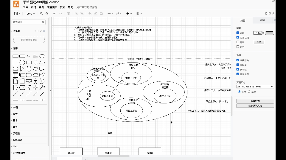 [图]十四、DDD领域驱动设计-领域驱动设计实战-限界上下文分析关系描述