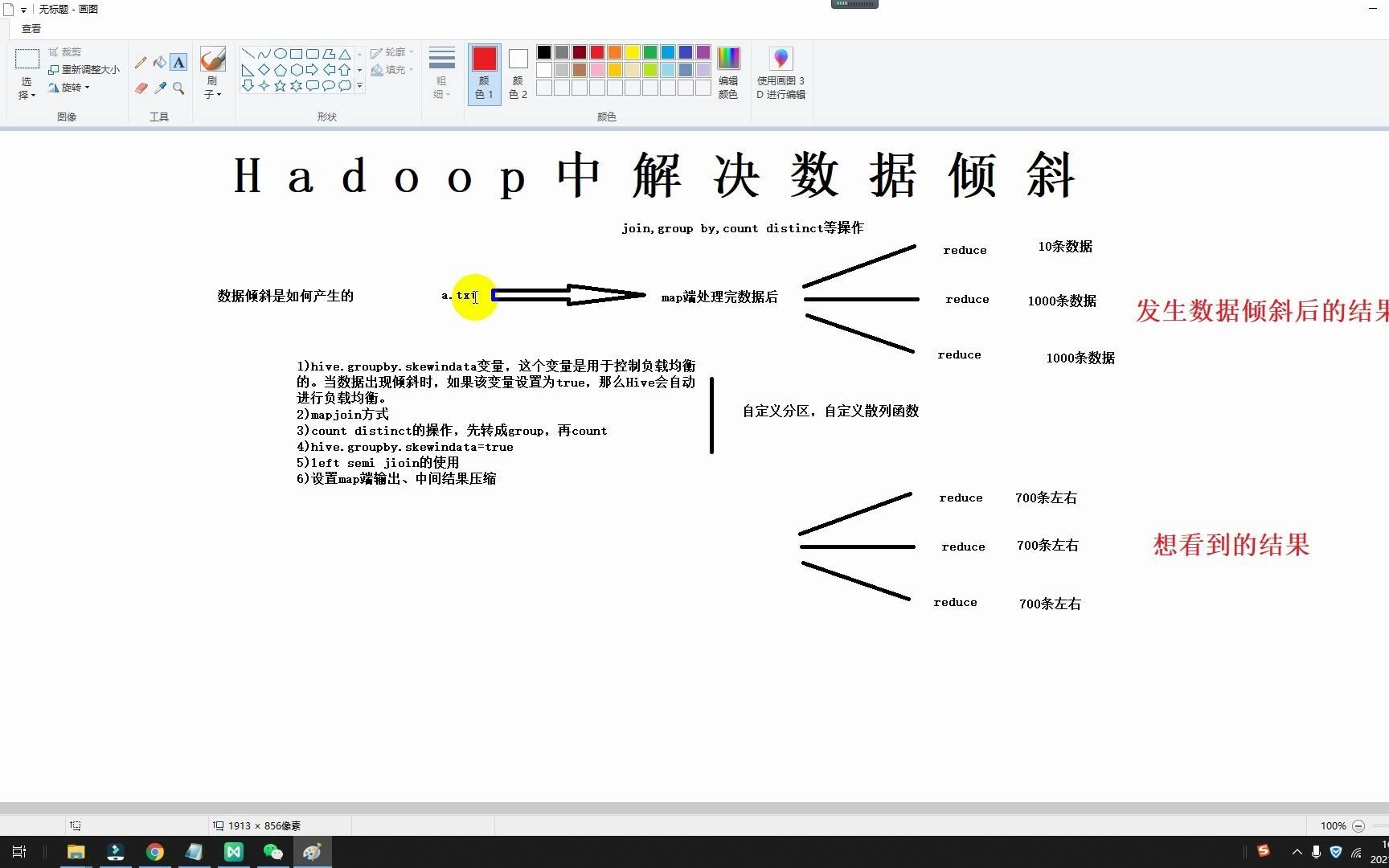 大数据高频面试题Hadoop如何解决数据倾斜流程讲解,面试官超级喜欢问!!!哔哩哔哩bilibili