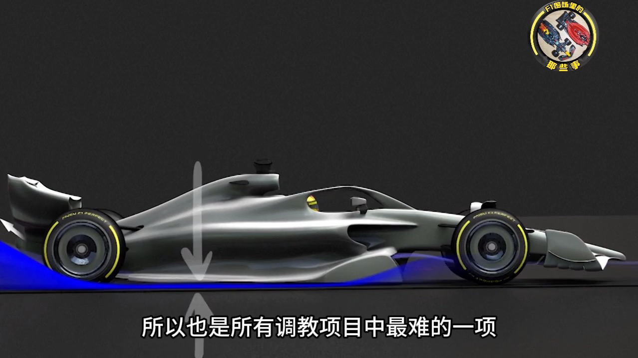 F1赛车调教参数底板离地高度哔哩哔哩bilibili