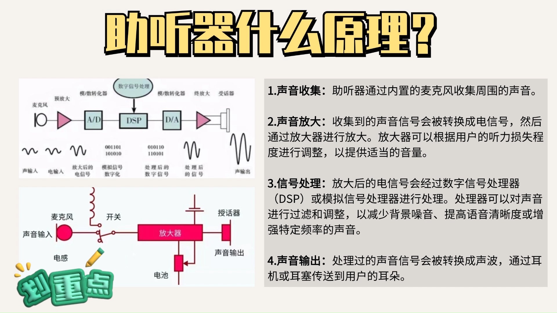 听诊器的工作原理图图片