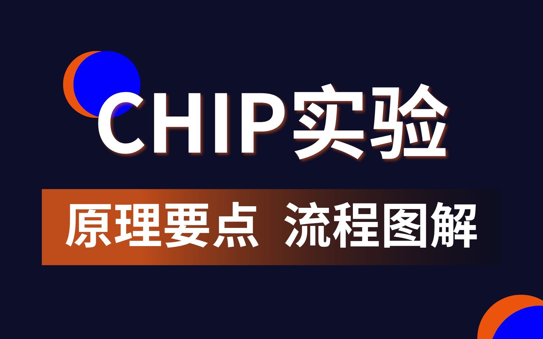 [图]CHIP免疫共沉淀实验教学|实验原理，操作要点，实验流程图解