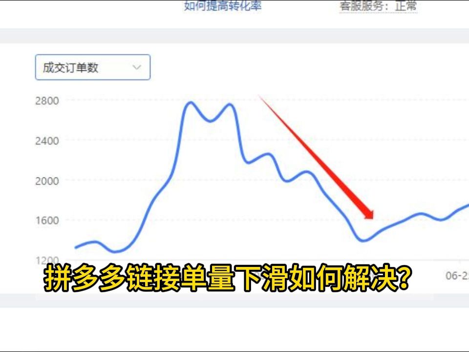 【拼多多运营】链接单量下滑如何解决?哔哩哔哩bilibili