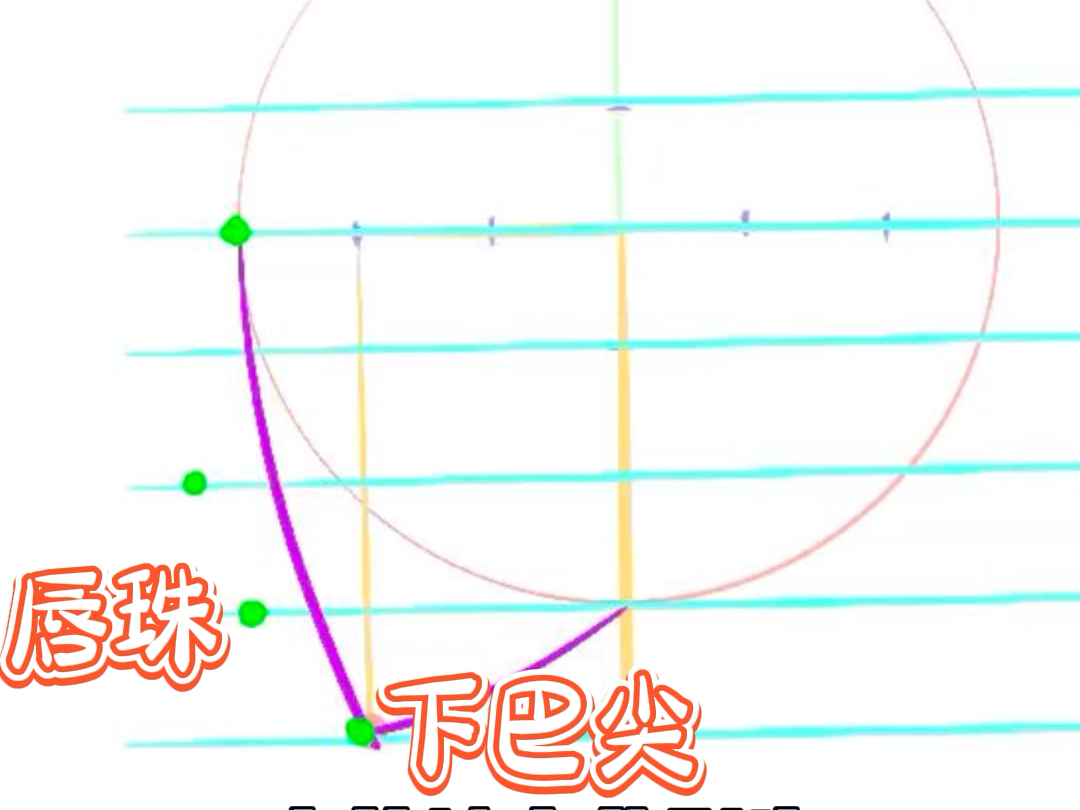 画出迷人帅哥侧脸这几步搞定你就画去吧一画一个不吱声哔哩哔哩bilibili