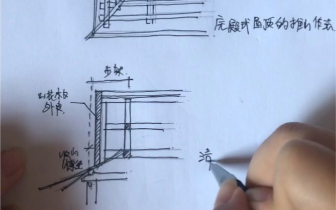 [图]中国建筑史考研必会图带画，出了就是送分题，木作技术部分（1/2）今日：抬梁穿斗，举折举架，推山收山，材分斗口