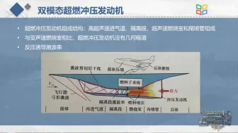 Descargar video: 组合发动机技术-北京理工大学