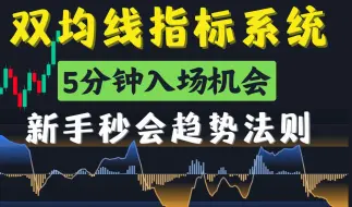 Download Video: 市场上100%赚钱的策略，均线指标买入就是主升浪，从亏损到获利50w #交易系统 #高胜率策略