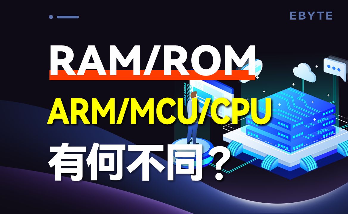 轻松掌握:RAM、ROM、ARM、MCU和CPU的区别哔哩哔哩bilibili