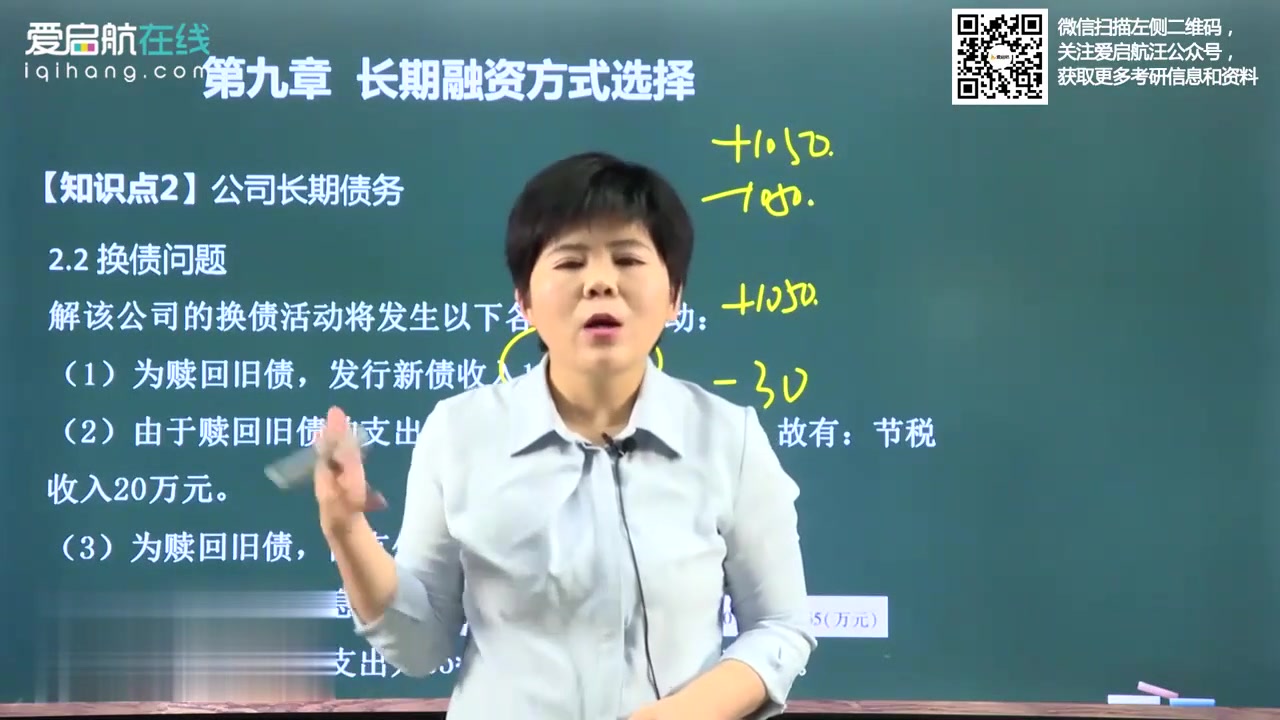 21考研金融学431公司理财第9章2哔哩哔哩bilibili