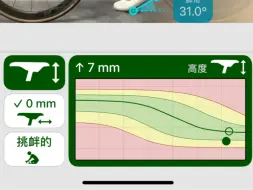 Download Video: 美利达斯特拉rim100公路车简易fitting