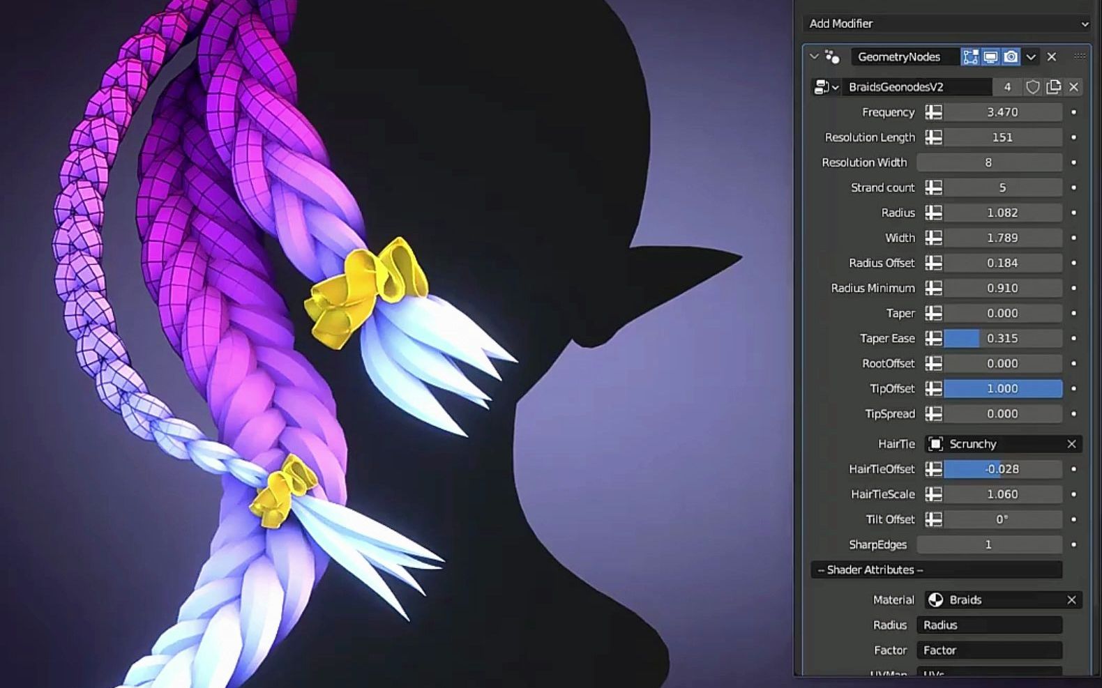 Blender插件 头发辫子制作工具 Braids Generator V2.01哔哩哔哩bilibili