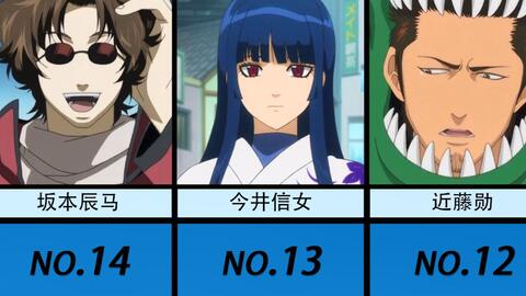 外网票选 银魂 角色人气排行榜 哔哩哔哩