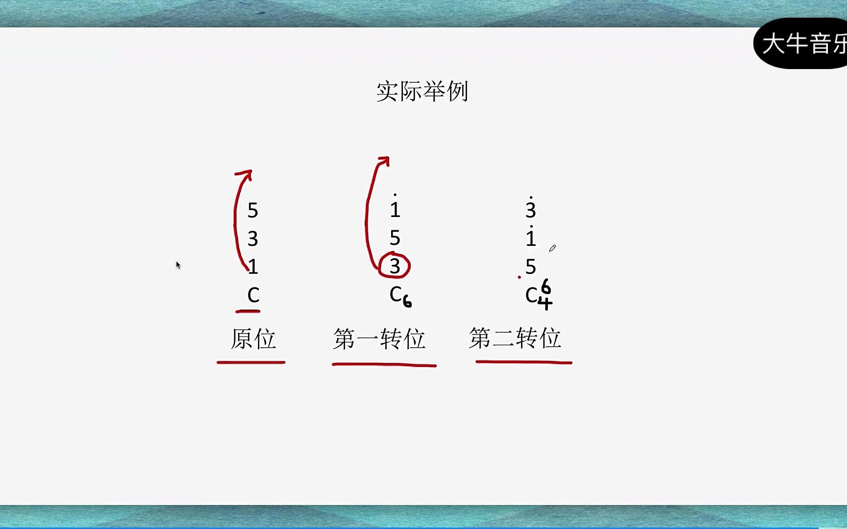 基础乐理第36课三和弦的转位哔哩哔哩bilibili