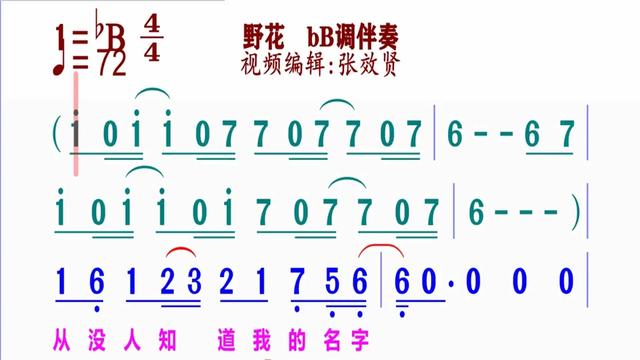 《野花》簡譜bb調伴奏 完整版動態請點擊上面鏈接 知道吖張效賢課程