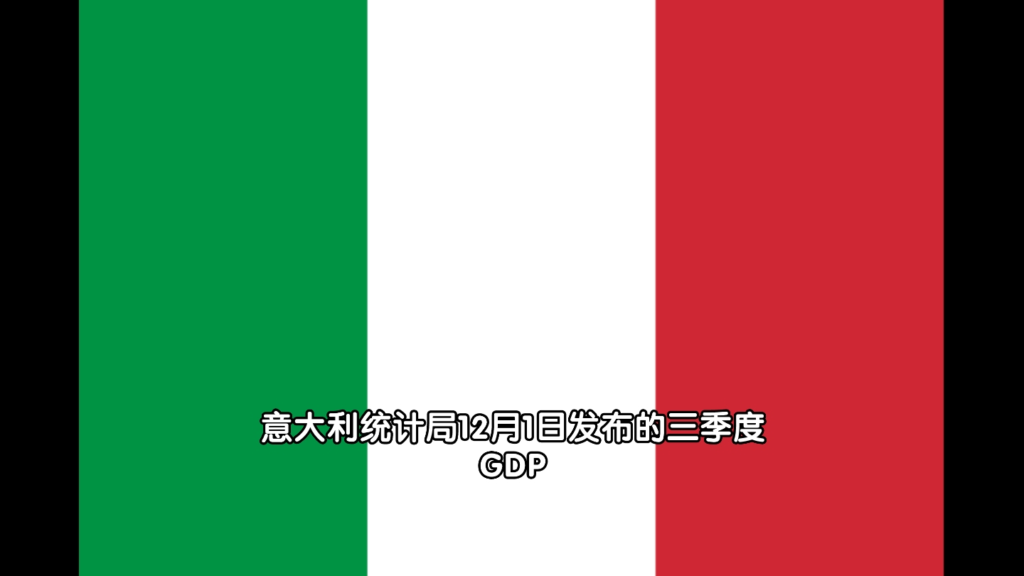 2023年前三季度意大利GDP16225.60亿美元哔哩哔哩bilibili