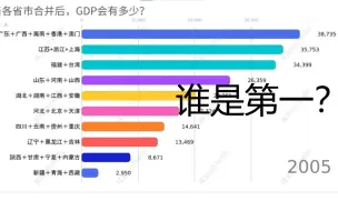 Скачать видео: 当各省市合并后，GDP有多少？（2001-2022）