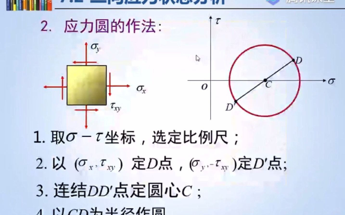 【第七章】7.22二向应力状态分析图解法哔哩哔哩bilibili