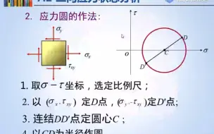 Download Video: 【第七章】7.2-2二向应力状态分析-图解法