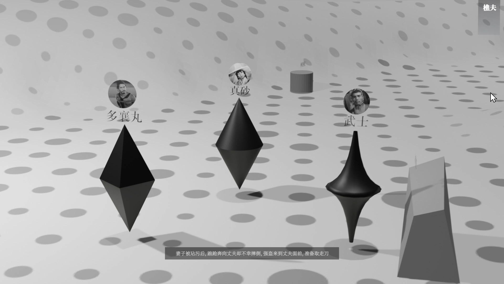 《罗生门》| 信息可视化设计